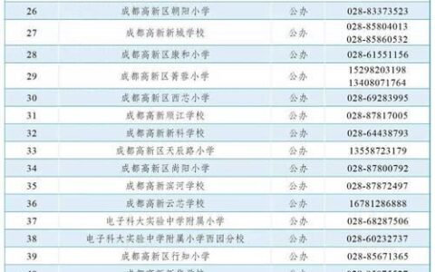 湖南手机号码：号码段、归属地查询及选号技巧
