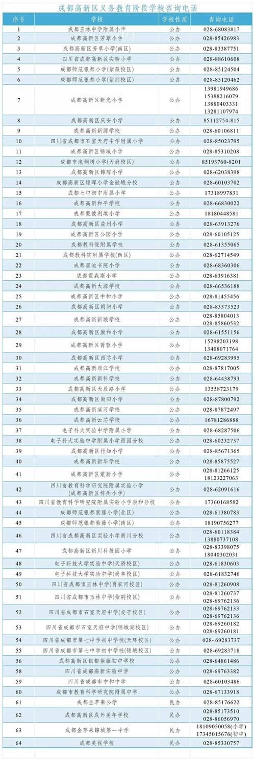 湖南手机号码：号码段、归属地查询及选号技巧