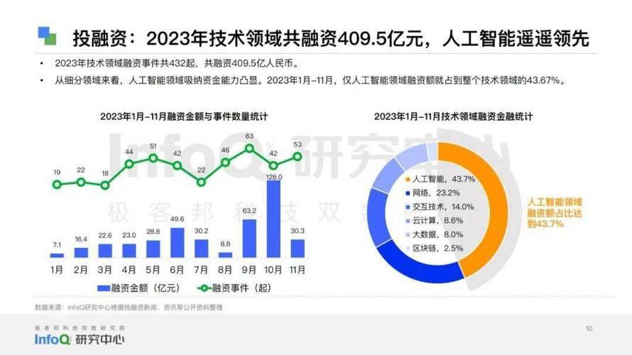信息通信版面：聚焦科技前沿，洞察行业趋势
