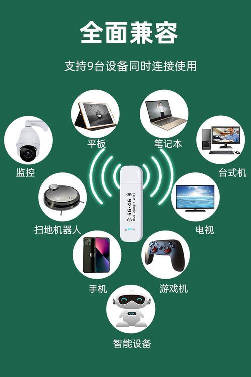 快速无线网络接收器：提升网速，畅享无线体验