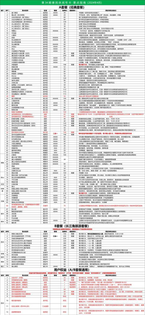 电话卡套餐价格大比拼：2024年最新版