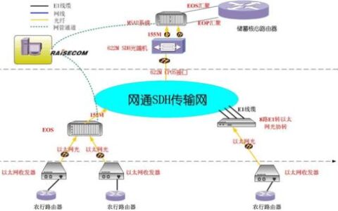 HikLink路由器：可靠的网络连接解决方案