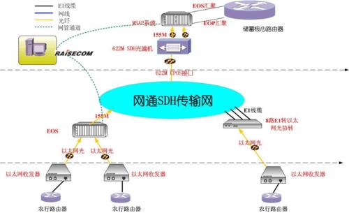 HikLink路由器：可靠的网络连接解决方案