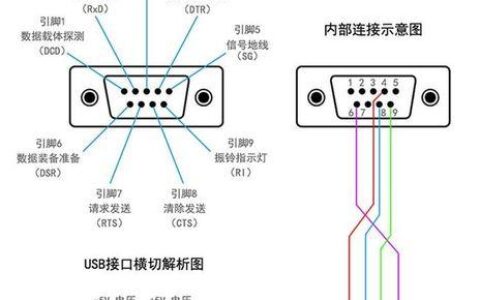 读码器串口通讯