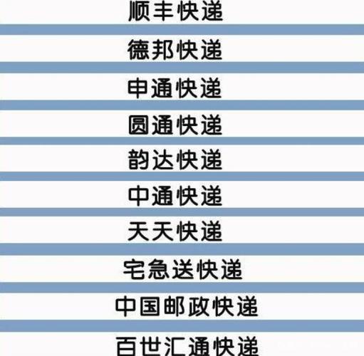 跨省什么快递速度最快？