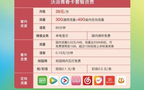 联通沃派流量卡：高性价比移动流量新选择
