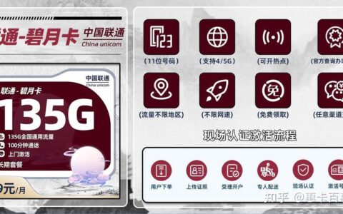 电信卡自选：告别千篇一律，选择你的专属号码