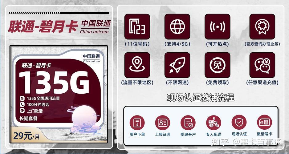 电信卡自选：告别千篇一律，选择你的专属号码