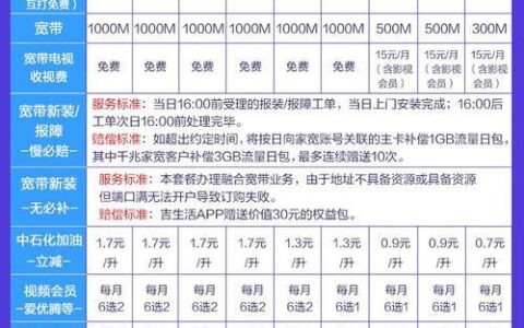 移动打电话最便宜的套餐：省钱攻略