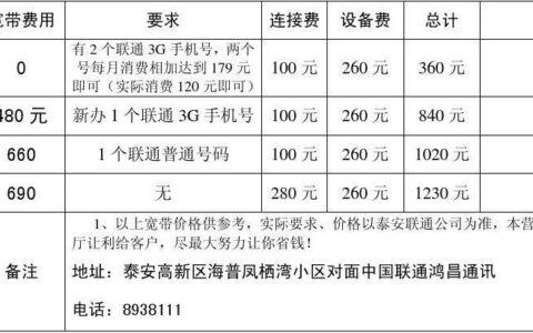 联通宽带一年多少钱？