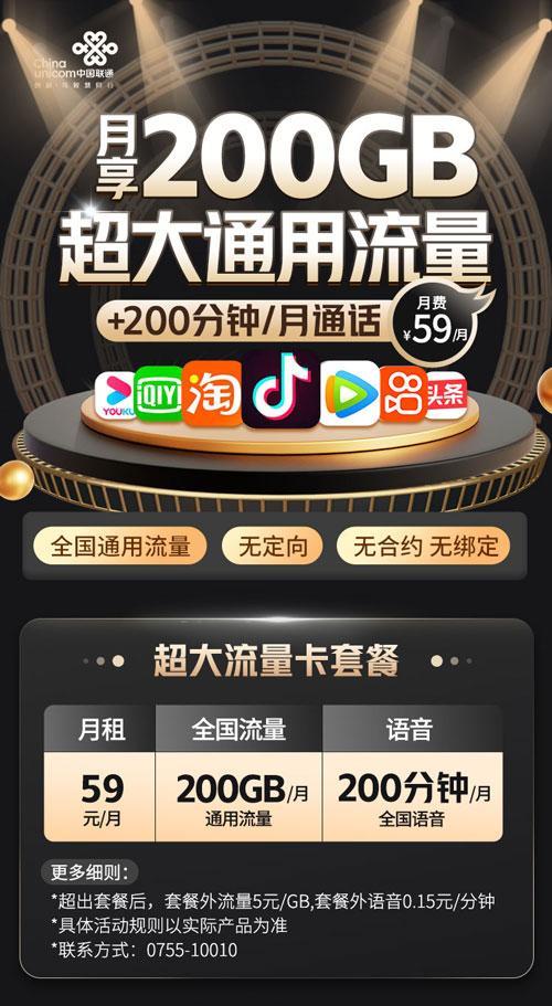联通59元流量王套餐介绍：高性价比套餐，畅享无限流量