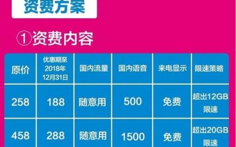 河南省洛阳市移动套餐资费详情