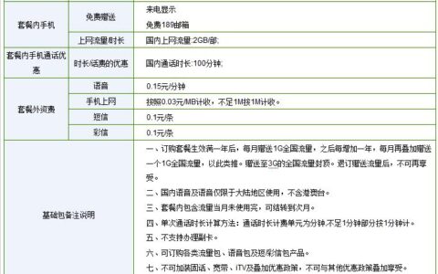 电信的移动号：号码段、资费套餐和选择建议