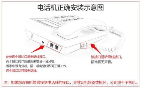 固定电话结构：了解您的电话是如何工作的