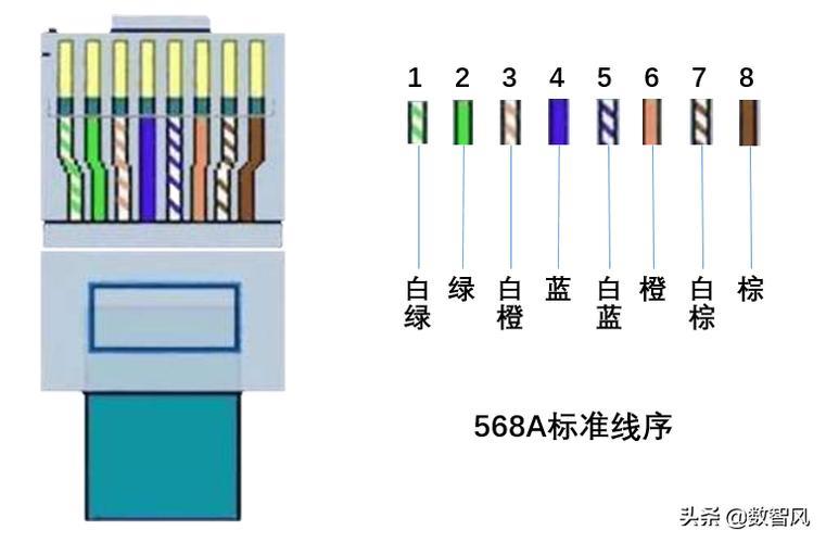网络线水晶头：连接网络世界的关键