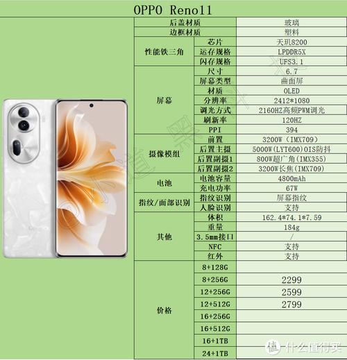 4G手机型号：全面盘点与选购指南