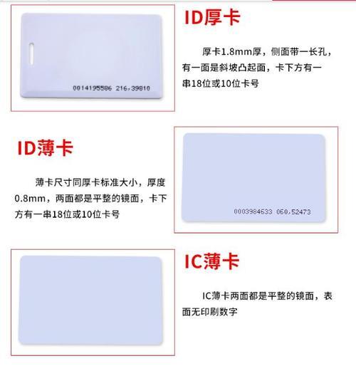 HID卡和ID卡：详解两者的区别