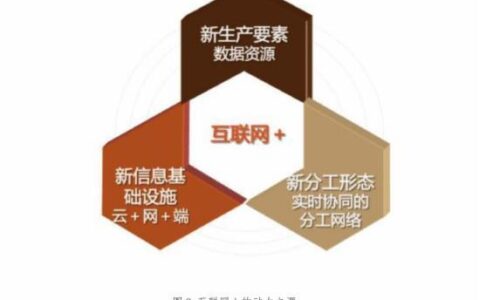 广电国干网：国家级信息基础设施的重要组成部分
