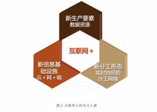 广电国干网：国家级信息基础设施的重要组成部分