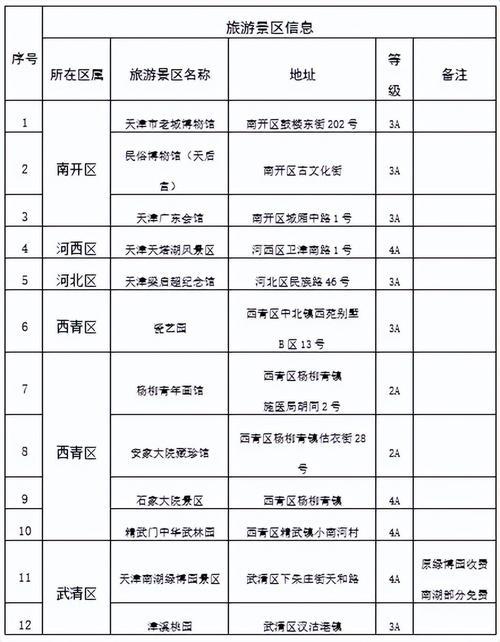 河马通信手机卡办理流程