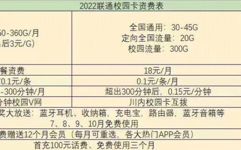 临时手机卡怎么办理？