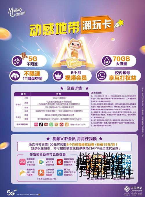 潮玩卡定向流量：玩转热门App，畅享精彩生活