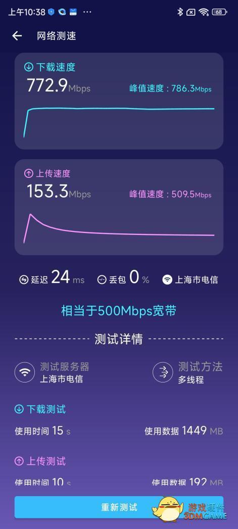 WiFi5的最高下载速度：了解您的网络潜力