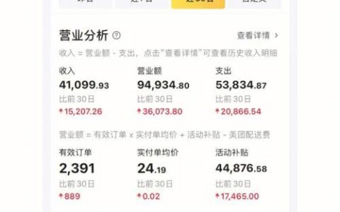 外卖如何提升流量：获取更多订单的策略指南