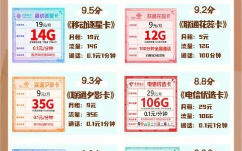 如何选择合适的流量套餐？
