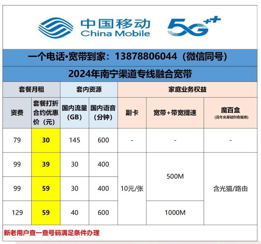 30兆宽带多少钱？