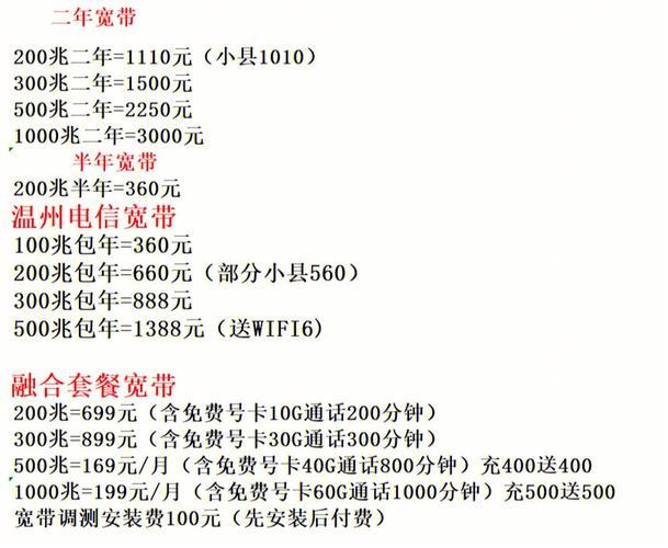 宽带能用几年？