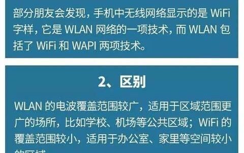 宽带与WiFi：傻傻分不清？