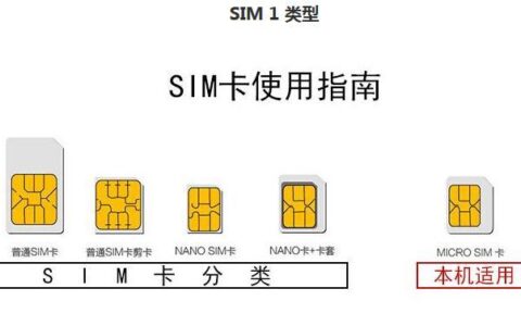 电话卡副卡和主卡区别