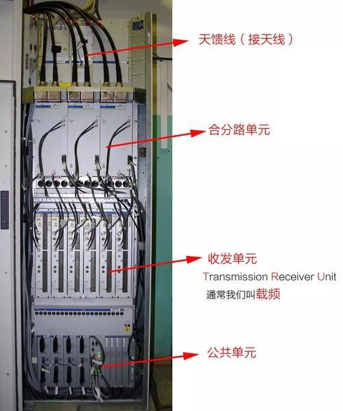 最近的基站：如何找到并连接