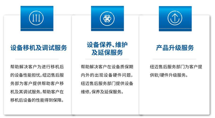 石家庄400电话：助力企业品牌升级，提升服务质量