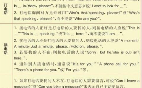 打电话英语：商务和日常通话必备实用句集