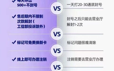 电销卡防封技巧：助您高效开展电销业务