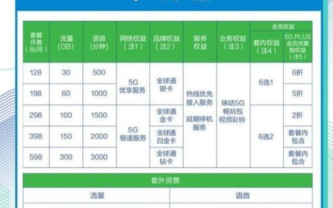 办移动宽带要多少钱一年？