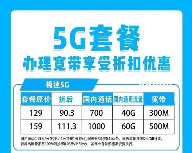 联通宽带购机优惠：套餐多选，福利多多