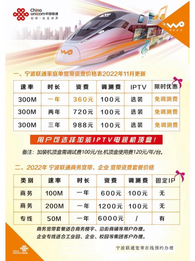 联通300兆宽带一个月多少钱？