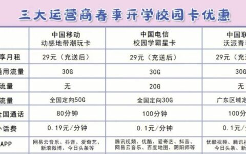 联通校园卡怎么停卡？
