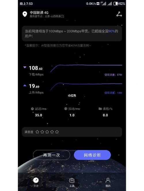 联通4G上网速度：快吗？稳吗？