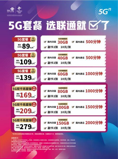 联通冰激凌199元套餐：高性价比5G套餐推荐