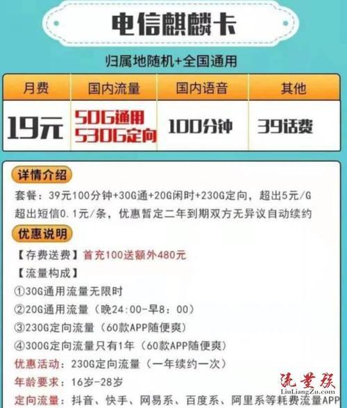 电信19元套餐流量：超值选择还是性价比陷阱？