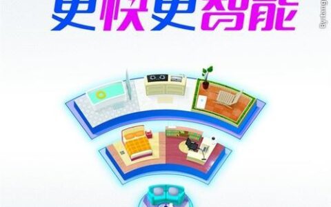 电信宽带上行带宽：了解你需要知道的一切