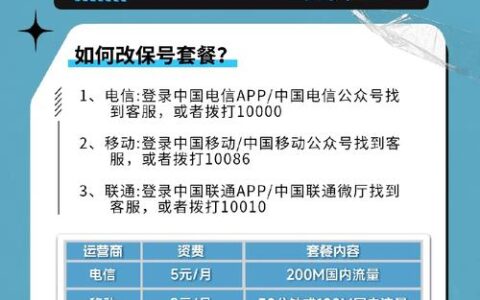 电信卡79元套餐：性价比之选？