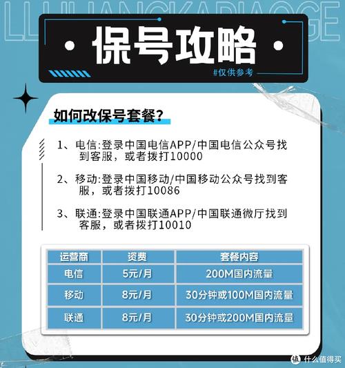 电信卡79元套餐：性价比之选？