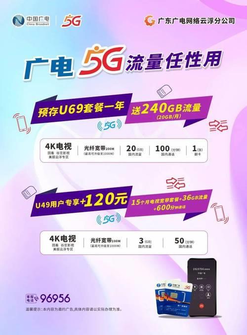 电信副卡：轻松共享，畅享优惠