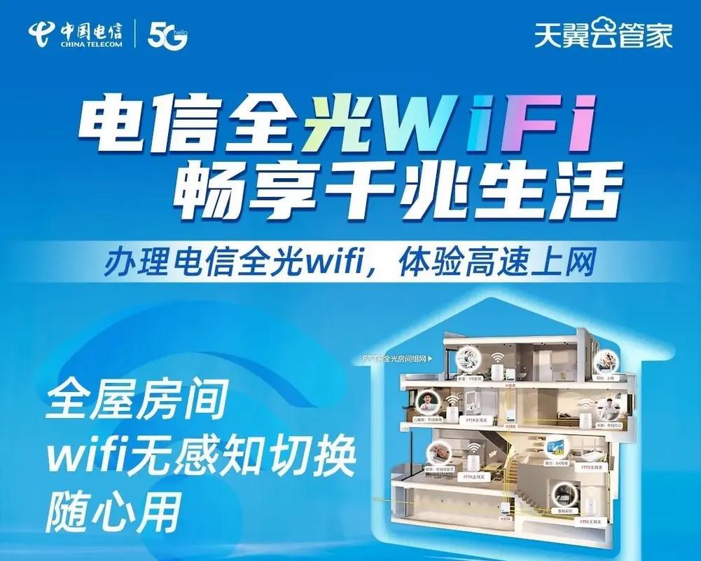 100M电信专线：高速稳定的企业上网选择