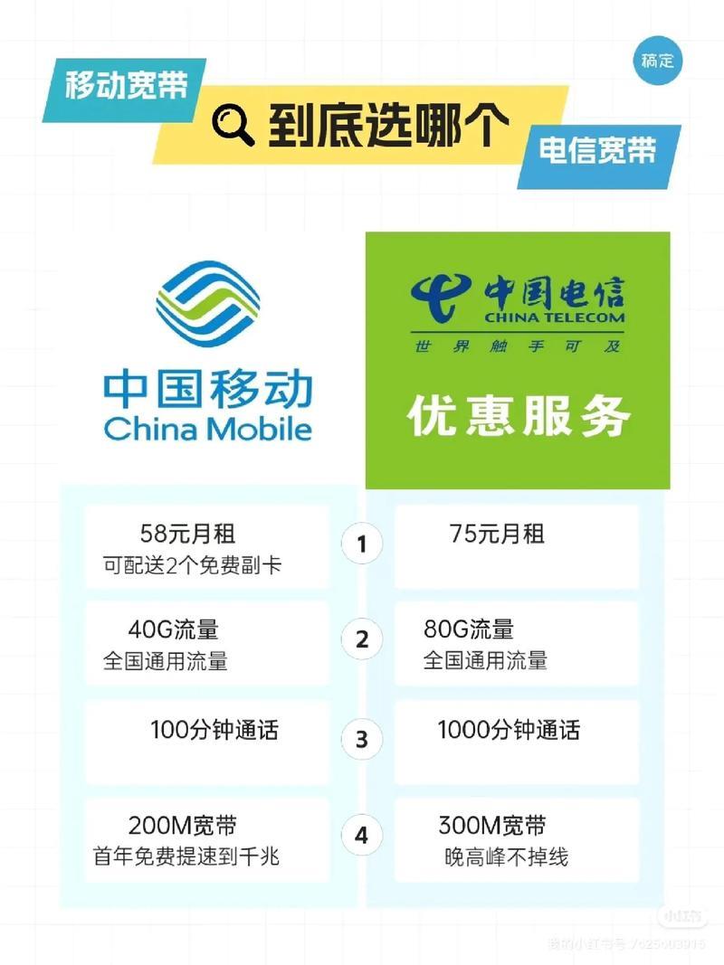 电信宽带办理月套餐：详细攻略与资费介绍